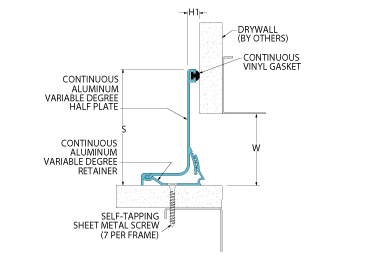all expansion joint covers from InPro’s 811 Series 