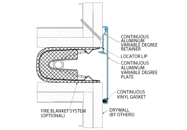 all expansion joint covers from InPro’s 811 Series 
