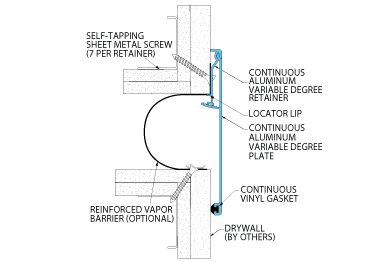 all expansion joint covers from InPro’s 811 Series 