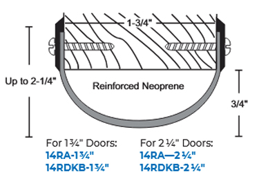 Overhead door seal keeps water