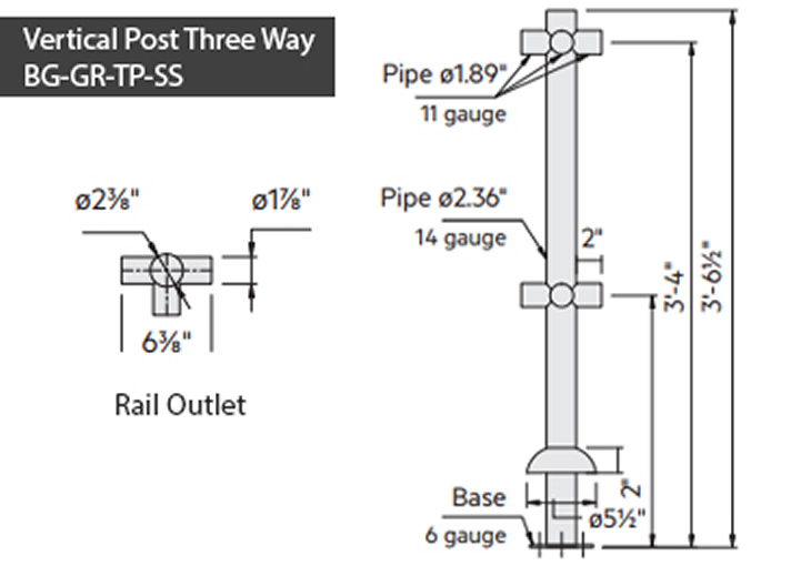 Modular rail system in brushed stainless steel guides customers in the store