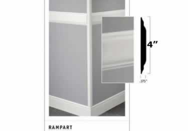 johnsonite millwork chair rail