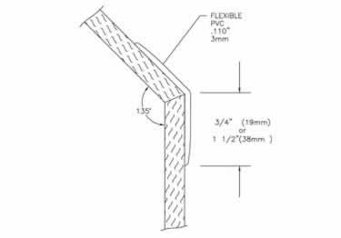 inpro flexible corner guards