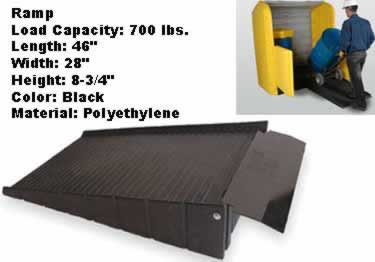 drum storage containers
