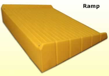 spill deck bladder system