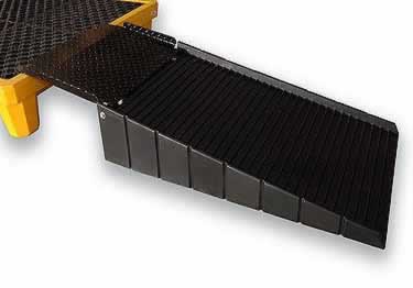 spill containment pallet plus