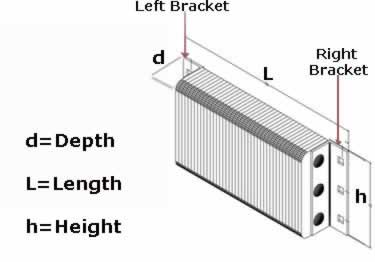 loading dock bumpers extra length