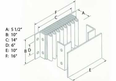 loading dock bumpers dura soft