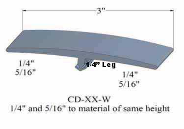 t molding adapters