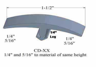 t molding adapters