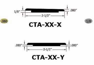 wheeled traffic transitions