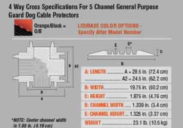 guard dog general purpose cable protector