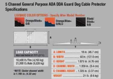 guard dog general purpose cable protector