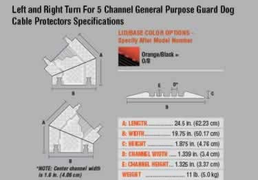 guard dog general purpose cable protector