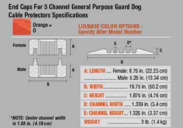 guard dog general purpose cable protector