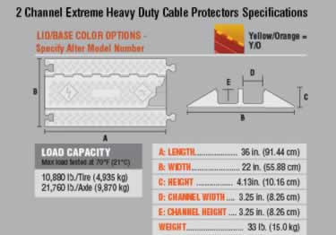 linebacker 2 channel heavy duty