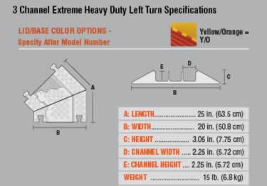 heavy duty 3 cable protector