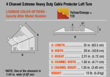 extreme 5 cable protector