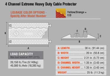 extreme 5 cable protector
