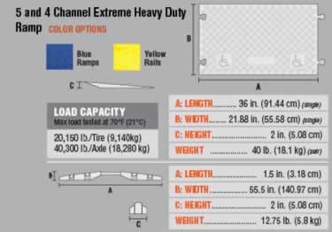 extreme 5 cable protector