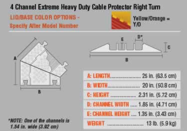 extreme 5 cable protector