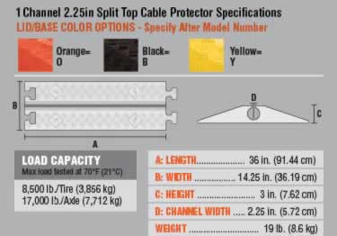 general purpose 1 cable protector