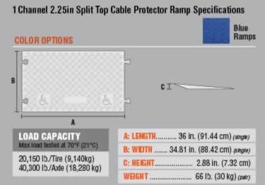 general purpose 1 cable protector