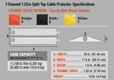 general purpose 1 cable protector