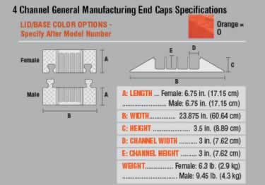 general manufacturing 4 cable protector