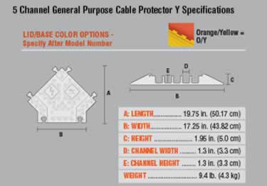 general purpose 5 cable protector