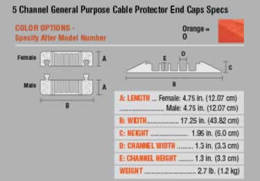 general purpose 5 cable protector