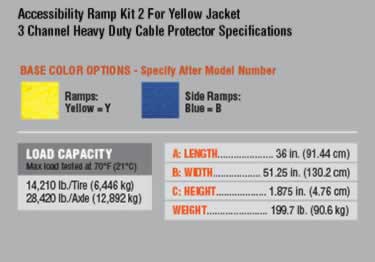 yellow jacket 3 hd cable protector
