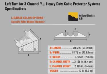 yellow jacket 3 hd cable protector
