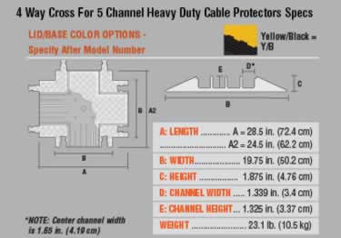 yellow jacket 5 hd cable protector