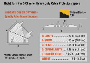 yellow jacket 5 hd cable protector