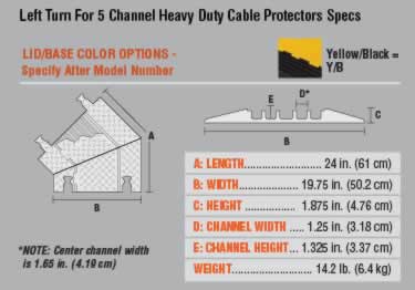 yellow jacket 5 hd cable protector
