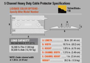 yellow jacket 5 hd cable protector