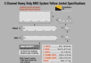 yellow jacket hd ams system