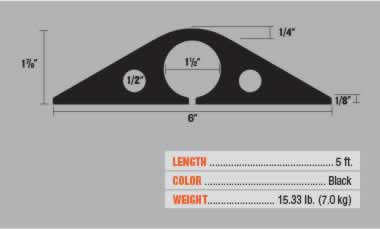 channel 1 rubber duct protector