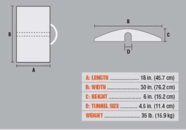 utility crossover system
