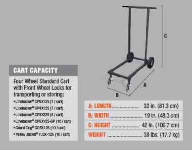 cable protector transport cart