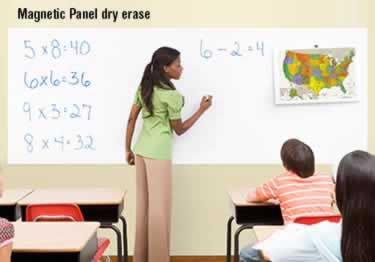 magnetic panels