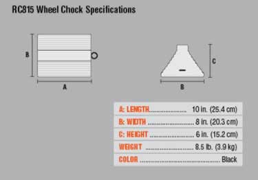 rubber wheel chocks