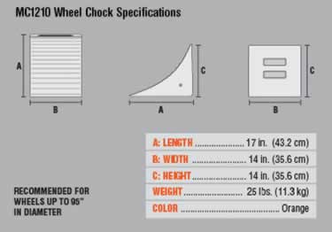 heavy duty wheel chocks
