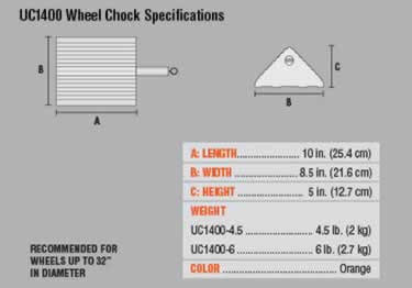 general purpose wheel chocks