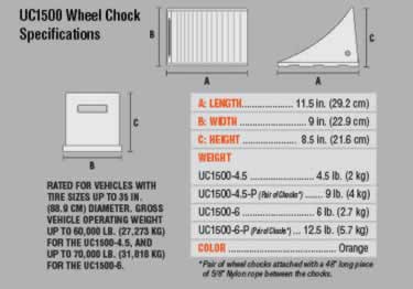 general purpose wheel chocks