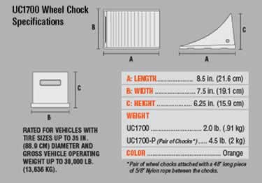 general purpose wheel chocks
