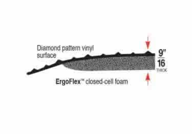 diamond foot dry anti fatigue