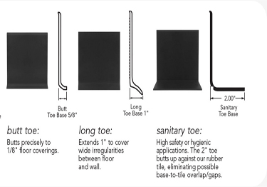 roppe sanitary toe rubber wall base