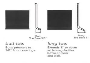 roppe sanitary toe rubber wall base
